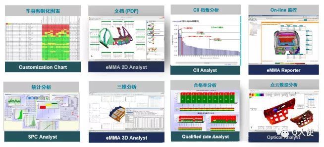 eMMA數據管理系統如何實現汽車車身3D質量數據管理？(圖3)