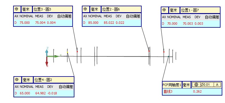 電機各個配件檢測，思瑞三坐標方案一應俱全(圖11)