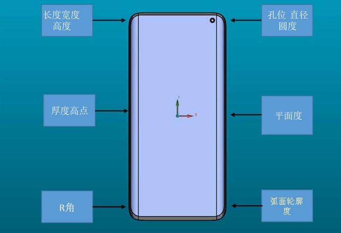 GLASS三坐標(biāo)測(cè)量機(jī)非接觸式檢測(cè)專機(jī)，輕松攻克多類測(cè)量難題！(圖8)