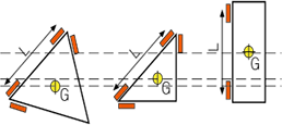 Croma Classic系列 經(jīng)濟(jì)型三坐標(biāo)測(cè)量機(jī)(圖9)