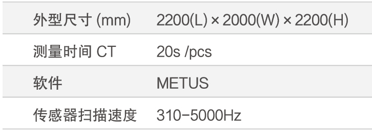 新能源電池模組全尺寸自動(dòng)化檢測(cè)方案(圖2)